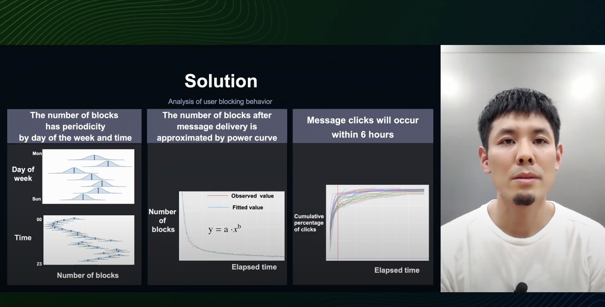J&YSYSTEM公式アカウント 有益な情報をLINE Pay公式アカウントから届けるために データ