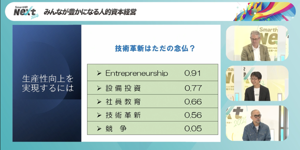 従業員が「この人についていきたい」と思う経営者の特徴 労働人口減少