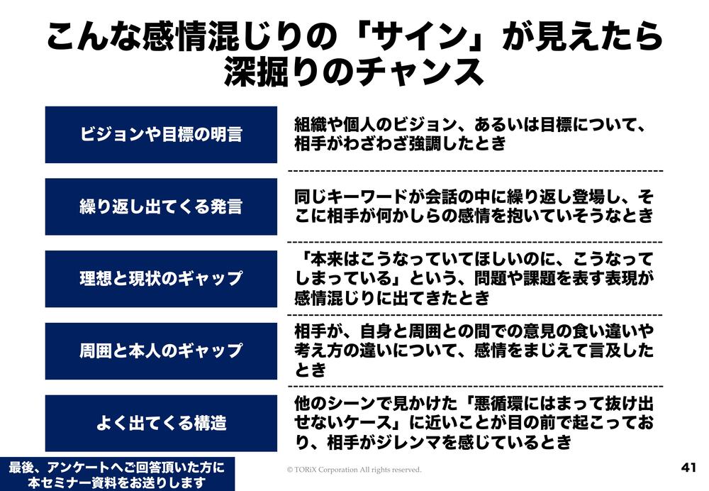 無敗営業』著者が教える、納得感を高める商談の進め方 「どうしても