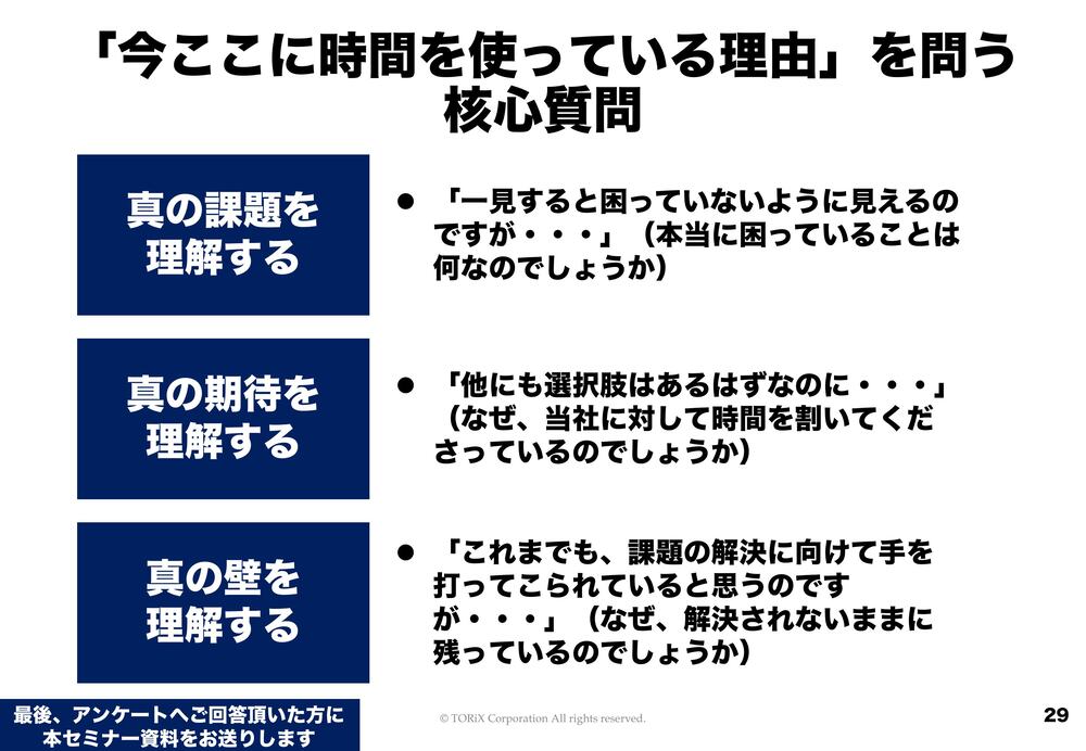 初対面の相手から本音を引き出す「核心質問」のやり方 営業のプロが