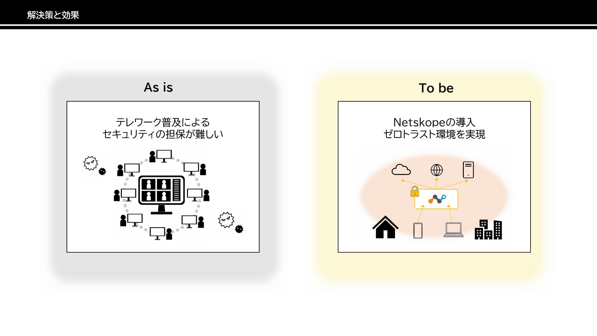 必携ダーモスコピー 裁断済み Asmix アスミックス 手提げ金庫【A4】＜ダイヤル錠＞(紙幣/硬貨