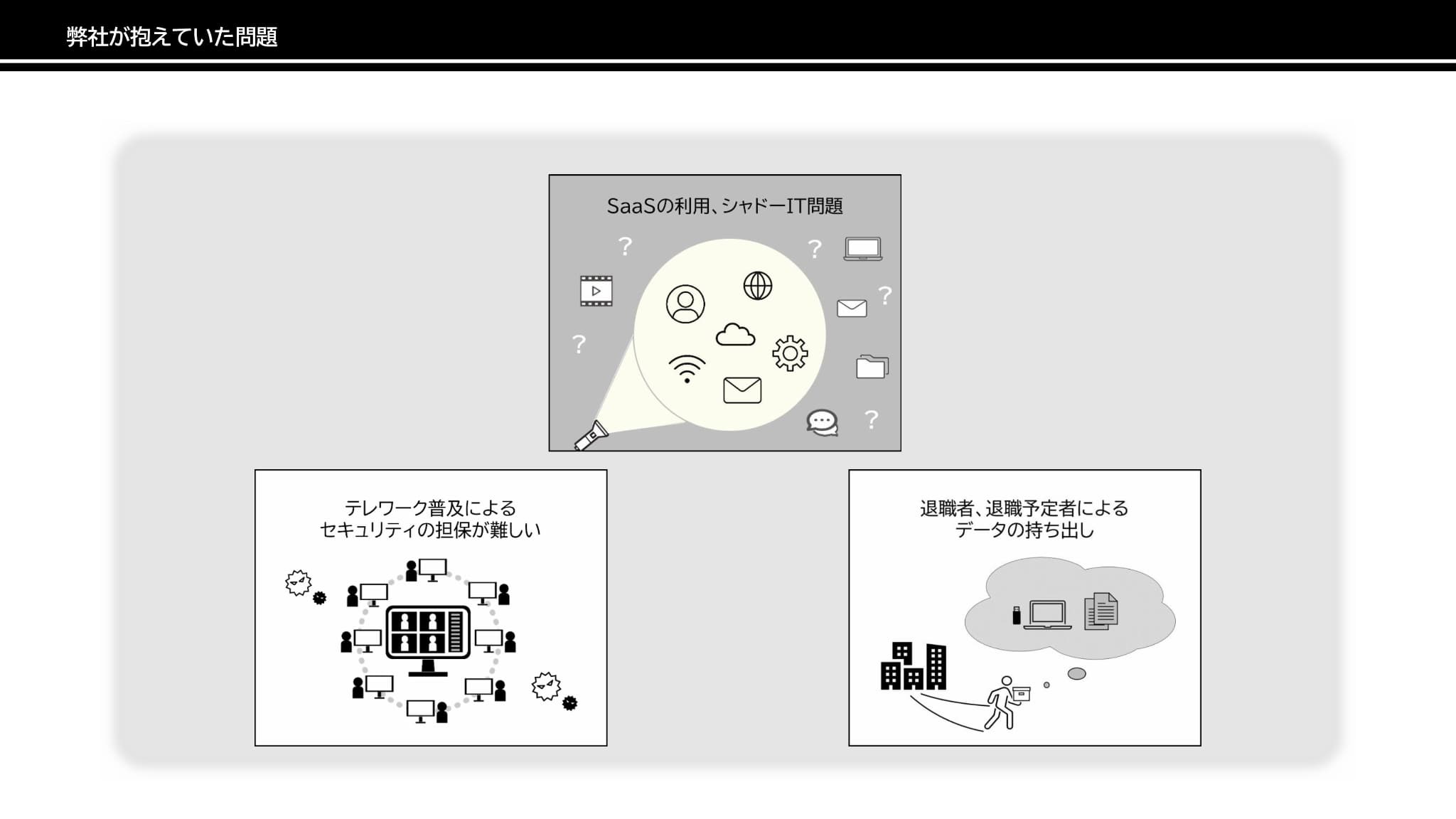 制作会社の約7,000台の端末のセキュリティを守るには 博報堂プロダクツ