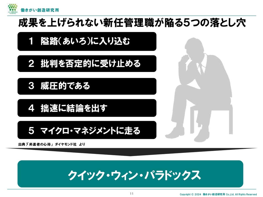 部下に残業させられず、自分の負担ばかり増える管理職 組織成長のカギ