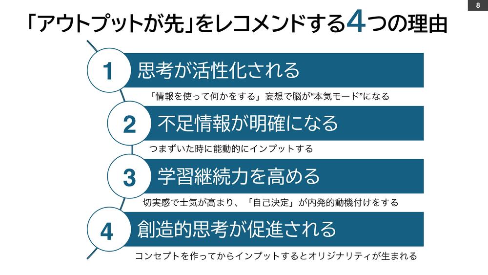社員がワクワクして仕事をする仕組み 社員がワクワクして仕事をする仕組み | 東川 鷹年 |本 | 通販