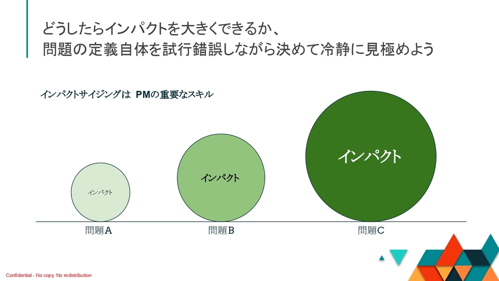 SLACK I'M SERIOURS 好きにやってみた SLACK I'M SERIOURS 好きにやってみた