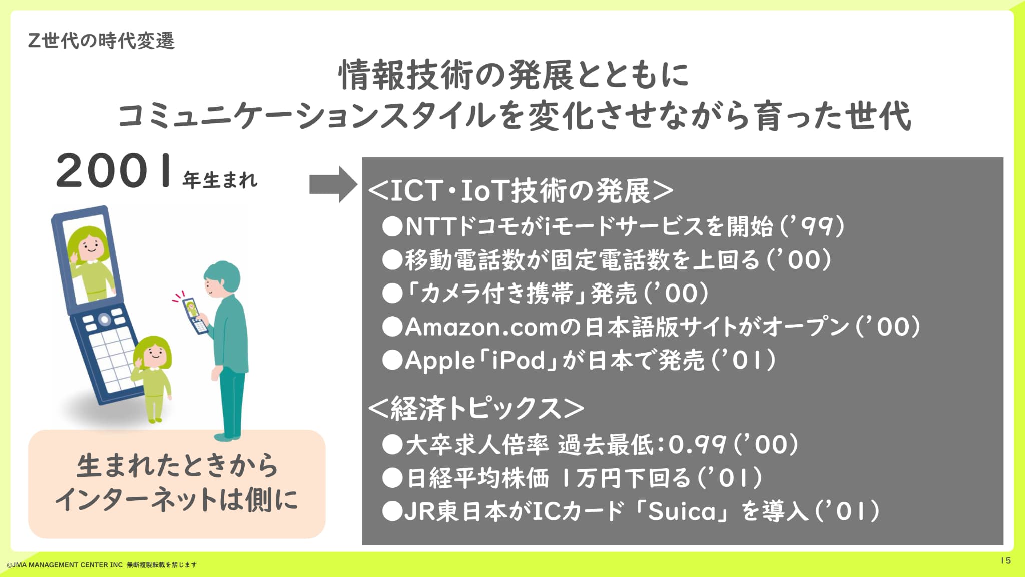 ログミーBusiness 学び続ける次世代リーダーのためのメディア