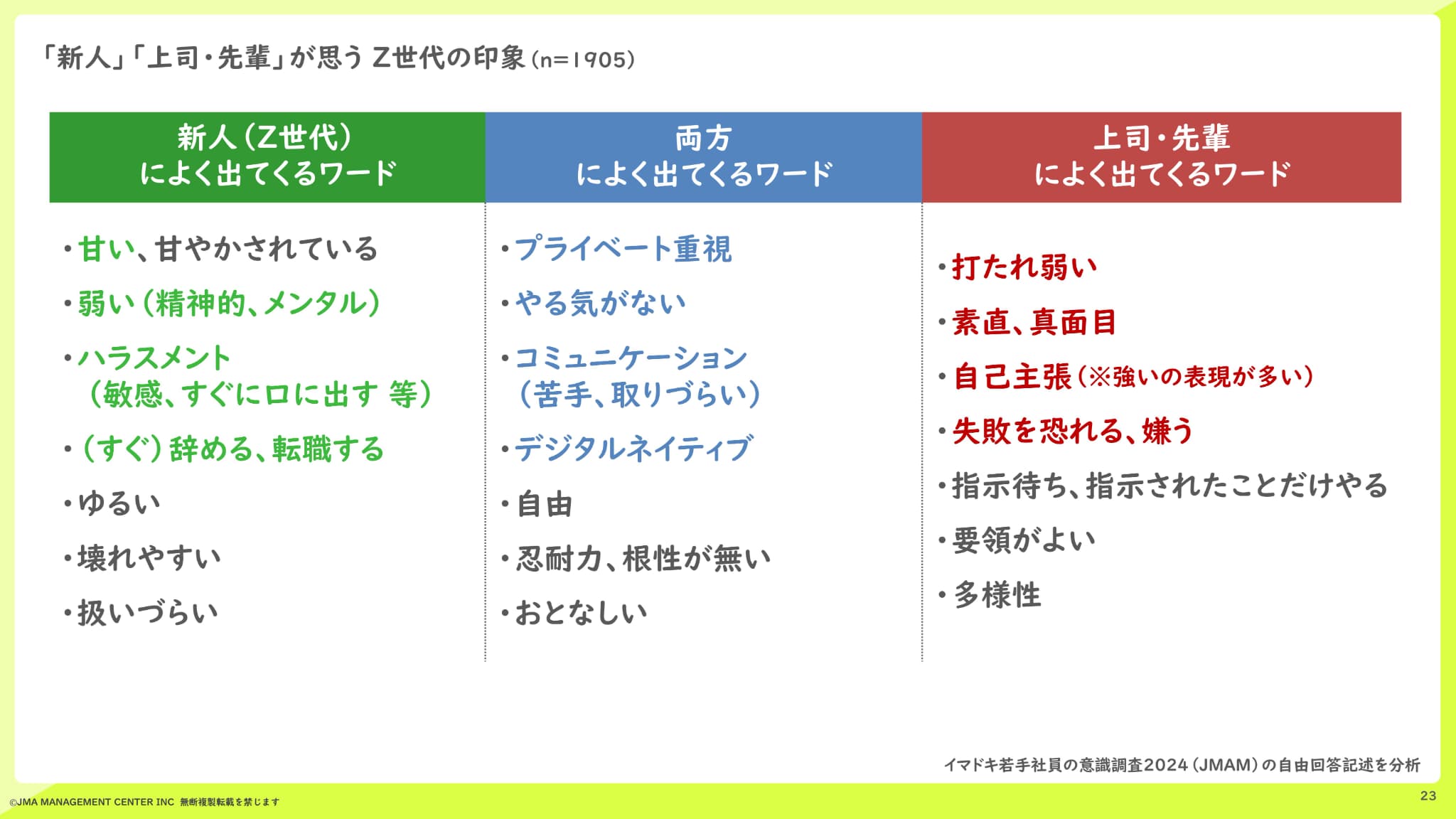 適当人間ページ 六分の一男子図鑑 PW-28/29BODY手先・足先セット EX（褐色