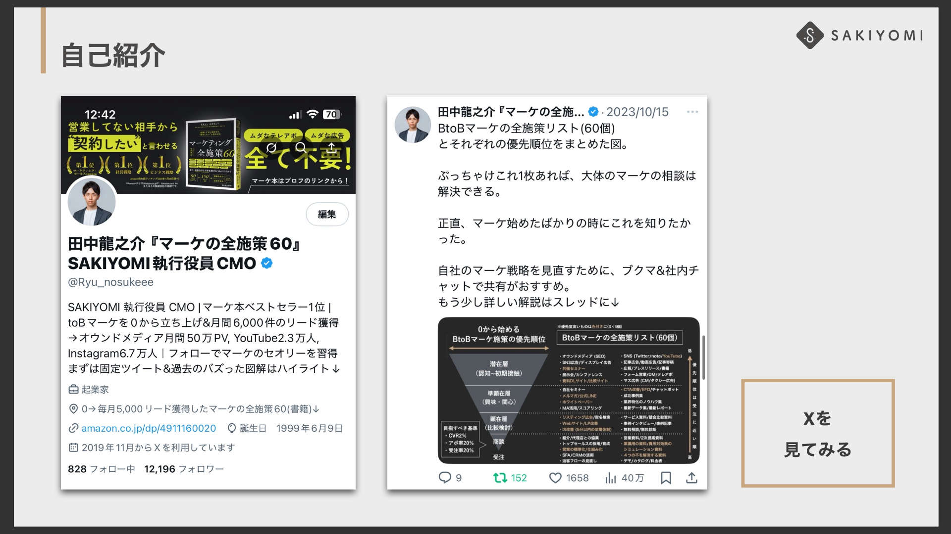 BtoBマーケティングで月5,000件のリードを獲るには？ 「広告費