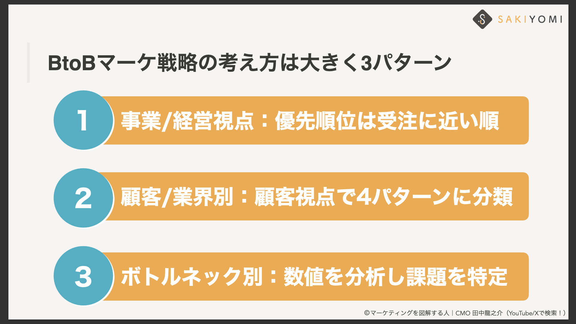 BTOB まとめ売り BtoBマーケティング施策に正解はある？ 月5,000件のリードを生む