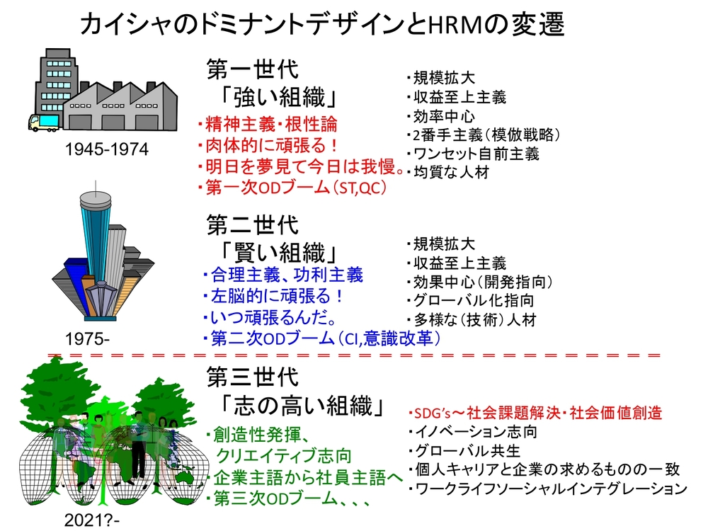 言われたことはやるが、挑戦しない人」が増えた理由 日本の競争