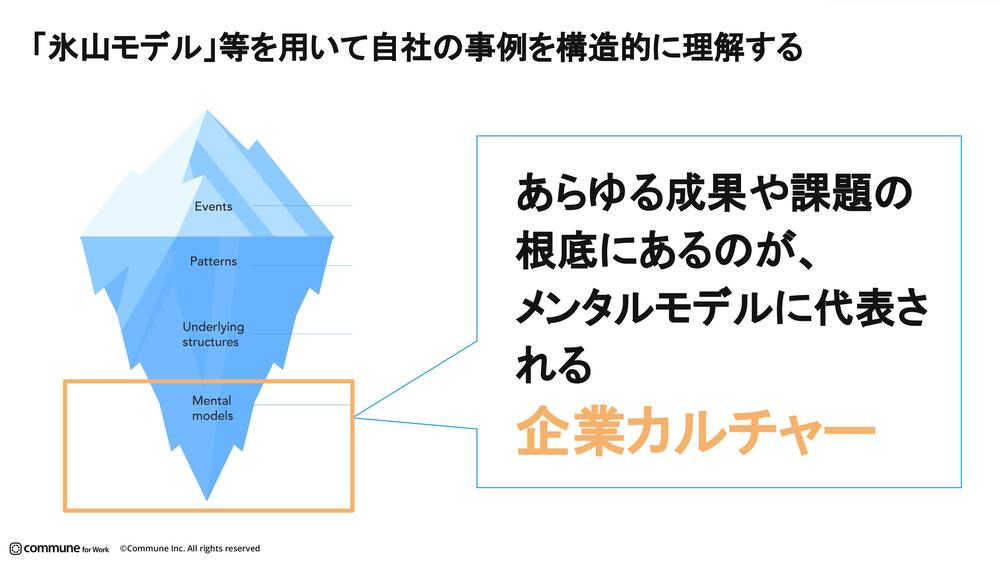 企業カルチャーを変えることが難しい理由 組織に根付いた“無自覚な価値