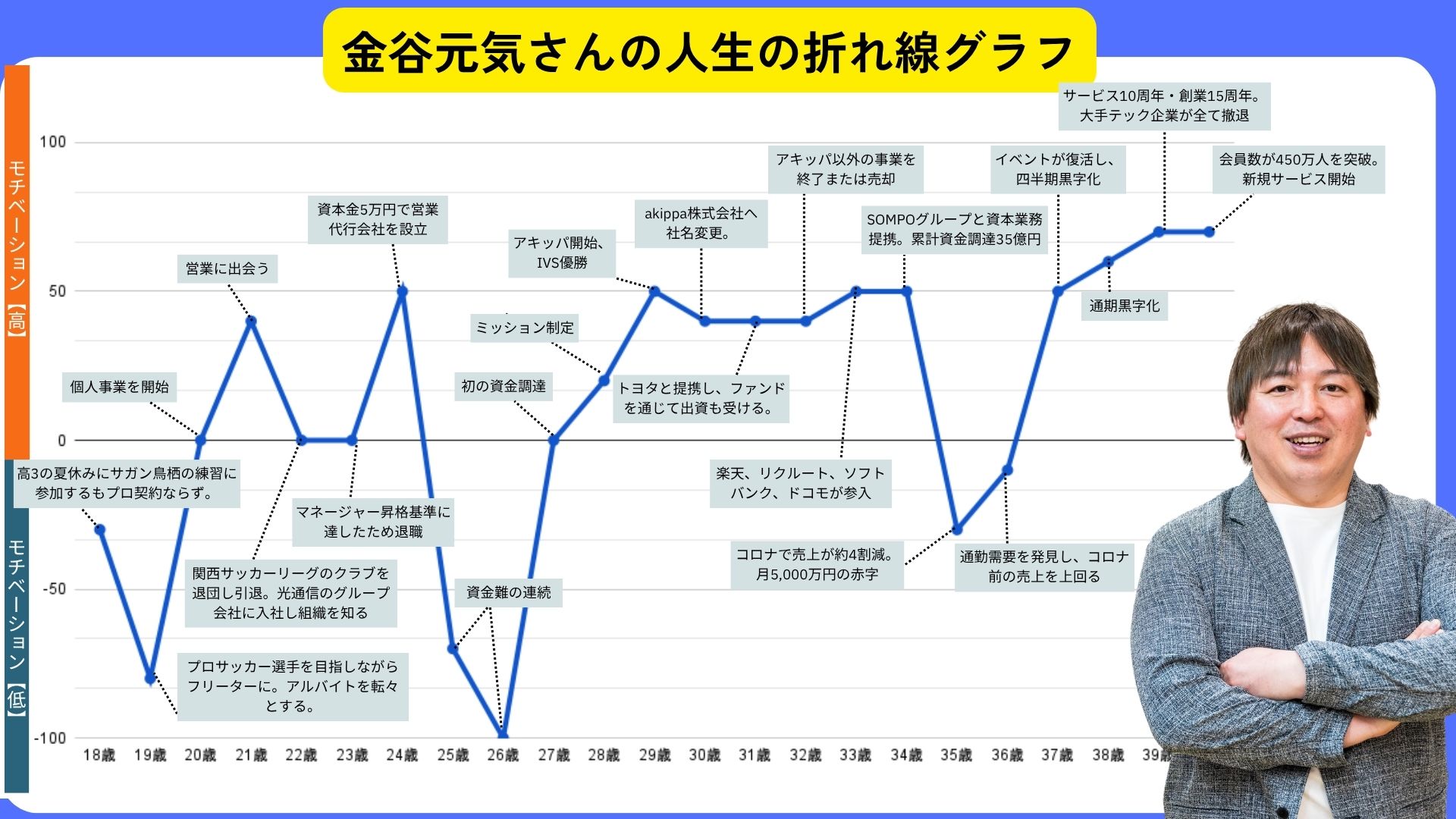 【年収アップ】書籍65冊！お金・ビジネス・営業・リーダーシップ・影響力・心理学 71khdHtcNtL.jpg