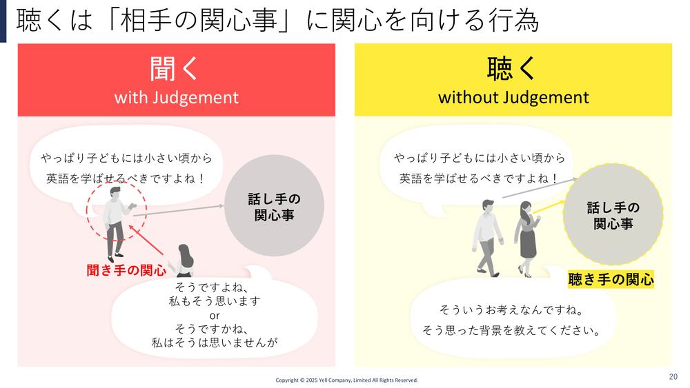 リーダーの使命とは何か リーンシックスシグマの始め方 – リーンシックスシグマの現場