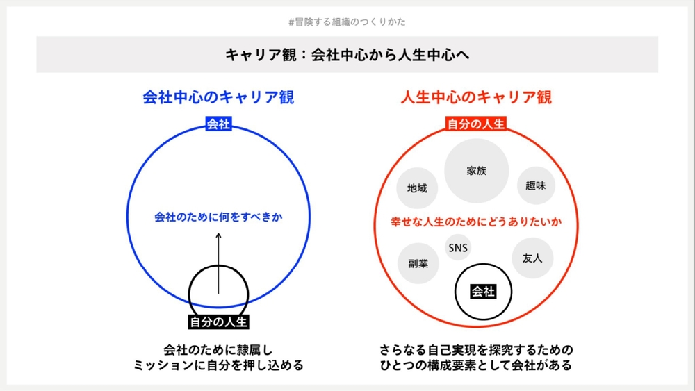 実践危機マネジメント 理論戦略ケーススタディ 危機に強い組織づくりのために 実践危機マネジメント 理論戦略ケーススタディ 危機に強い組織