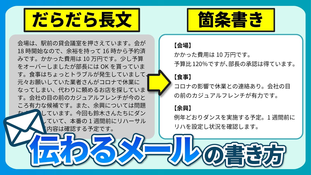 H→Q様ご確認お願い致します。 メールで「ご確認お願いします」は禁句 相手の時間を奪う、無
