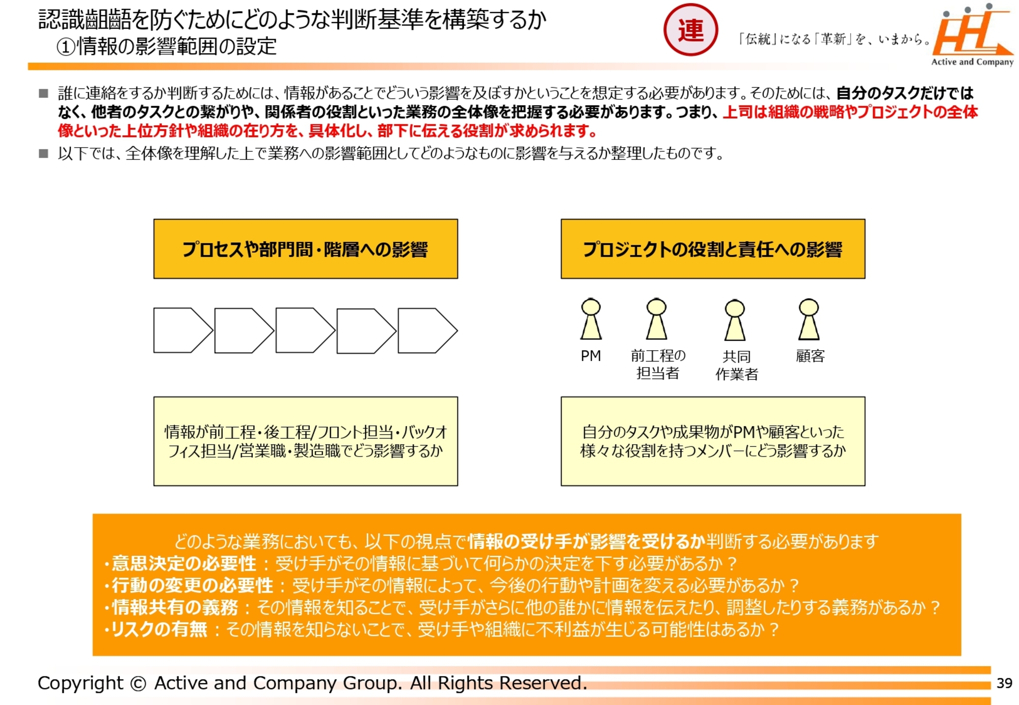 初対面で好印象を残すには「会う前」のやりとりが肝心 営業の