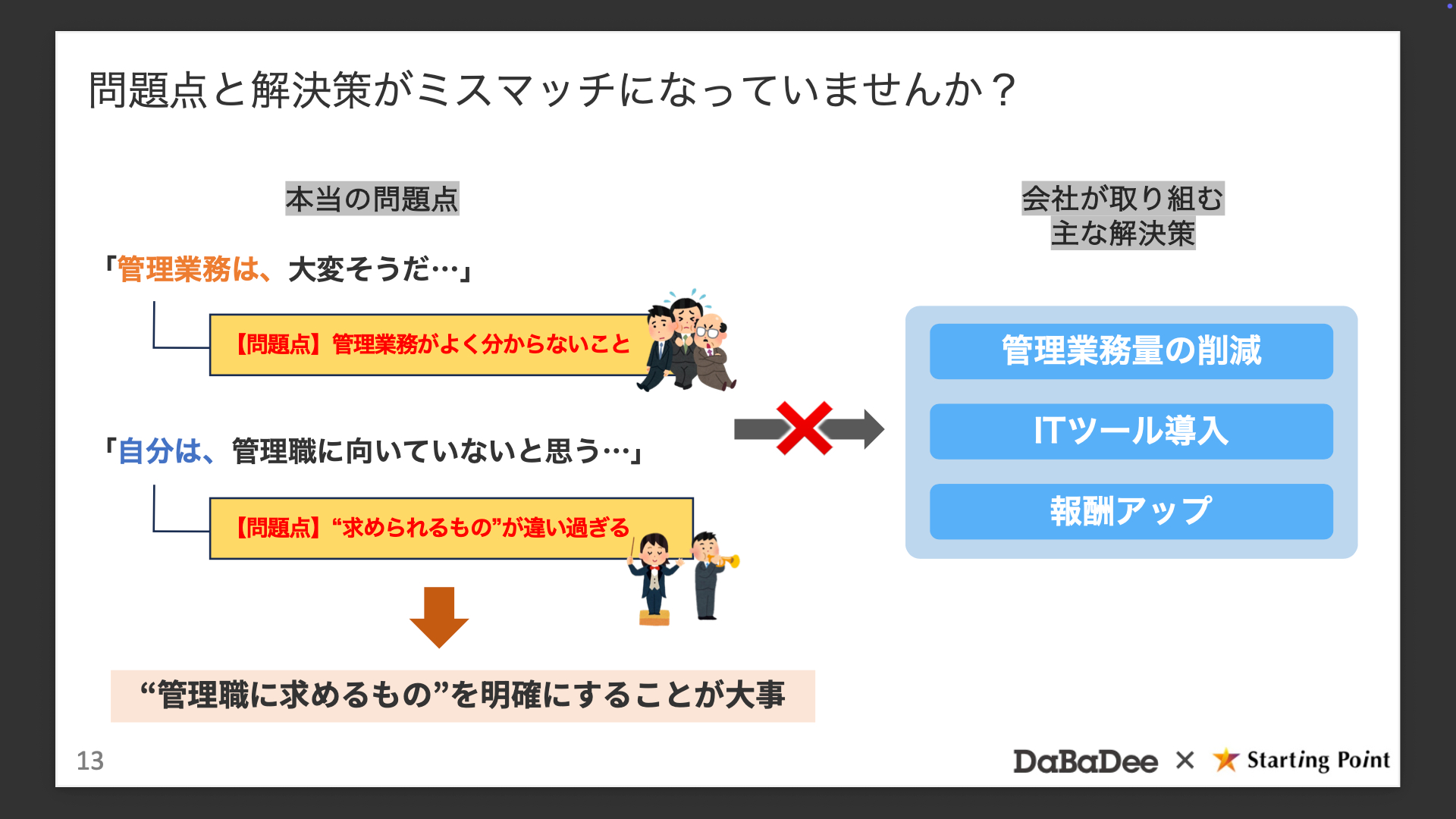 強い組織が若手を伸ばす　組織•若手におもねる管理職は去れ Z世代を管理職にした時に、陥りがちな「落とし穴」 “若手が