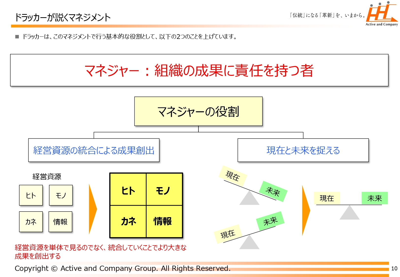 文化も年齢も違うチームで信頼をどう築くか Z世代起業家が実践する