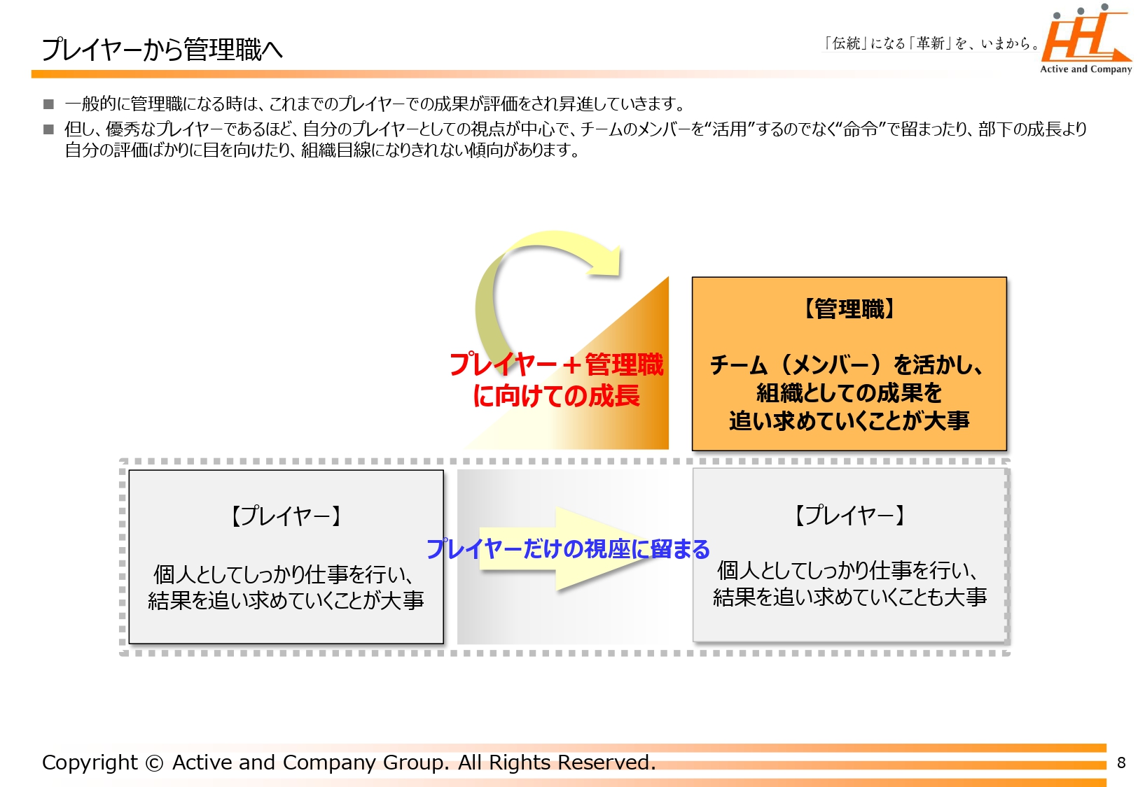 文化も年齢も違うチームで信頼をどう築くか Z世代起業家が実践する