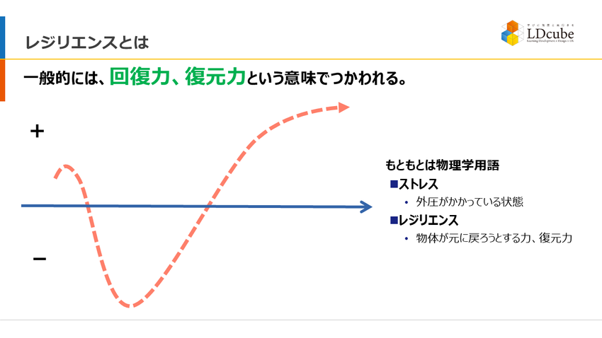 「ヤル気」の鍛え方 願望実現のための57のコツ ヤル気」の鍛え方 願望実現のための57のコツ
