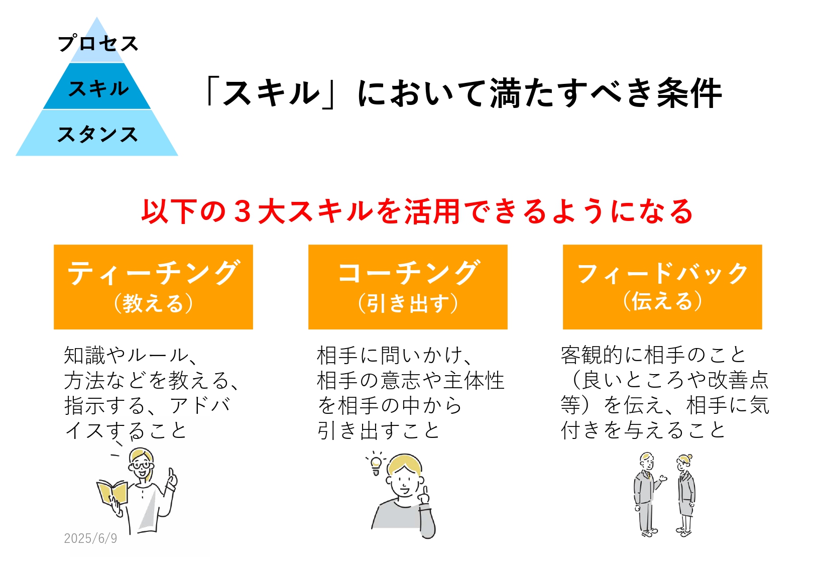 1on1で部下が話しやすい“先手の一言” 社員の行動を促す聞き方