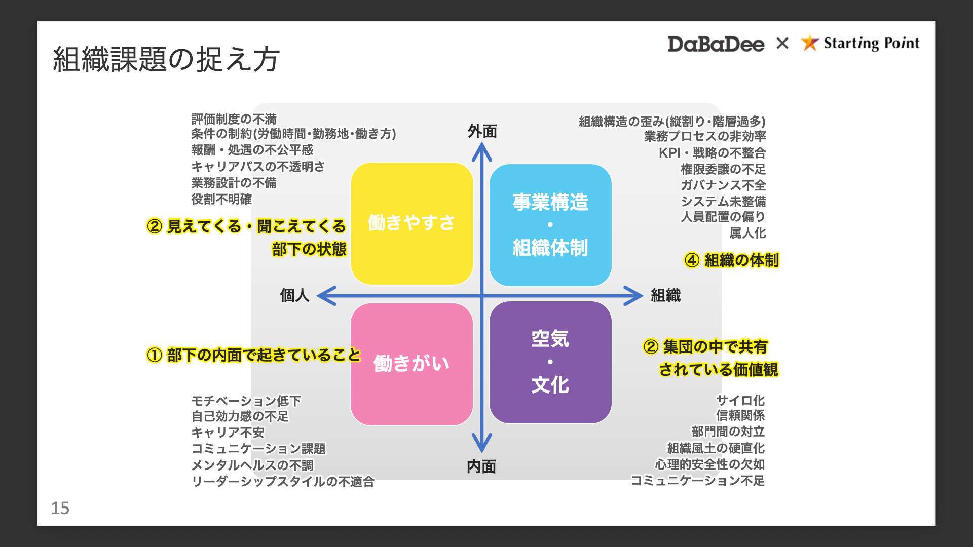 若手が離職するのは評価への不満ではなく“働かないおじさん”の多さ