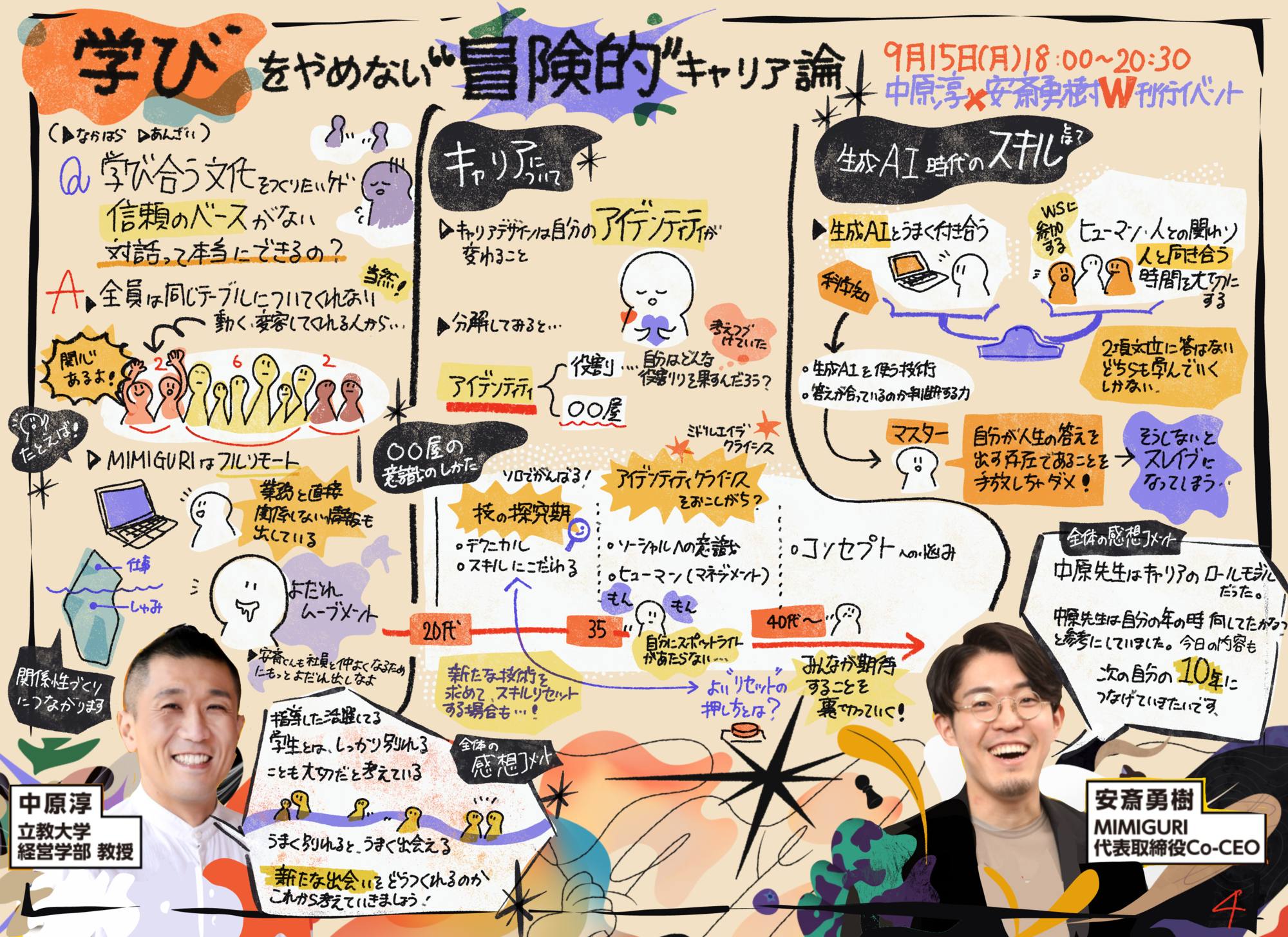 画像が削除されました