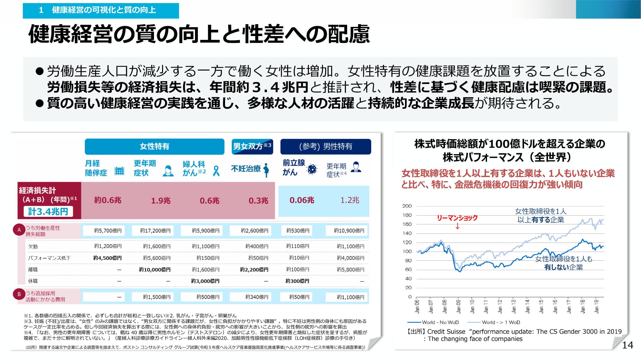 ログミーBusiness 学び続ける次世代リーダーのためのメディア