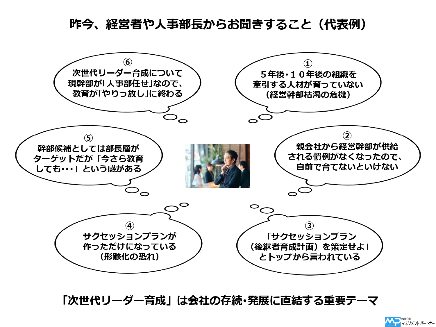 多くの取締役・事業本部長がゾッとした「大課長化問題」セルフチェック