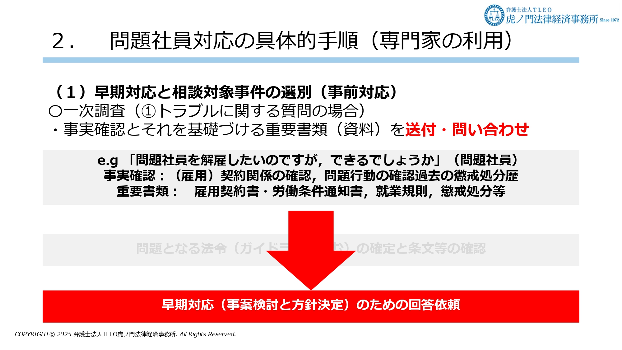 問題社員」への具体的な対応の手順 退職パッケージの相場と注意点
