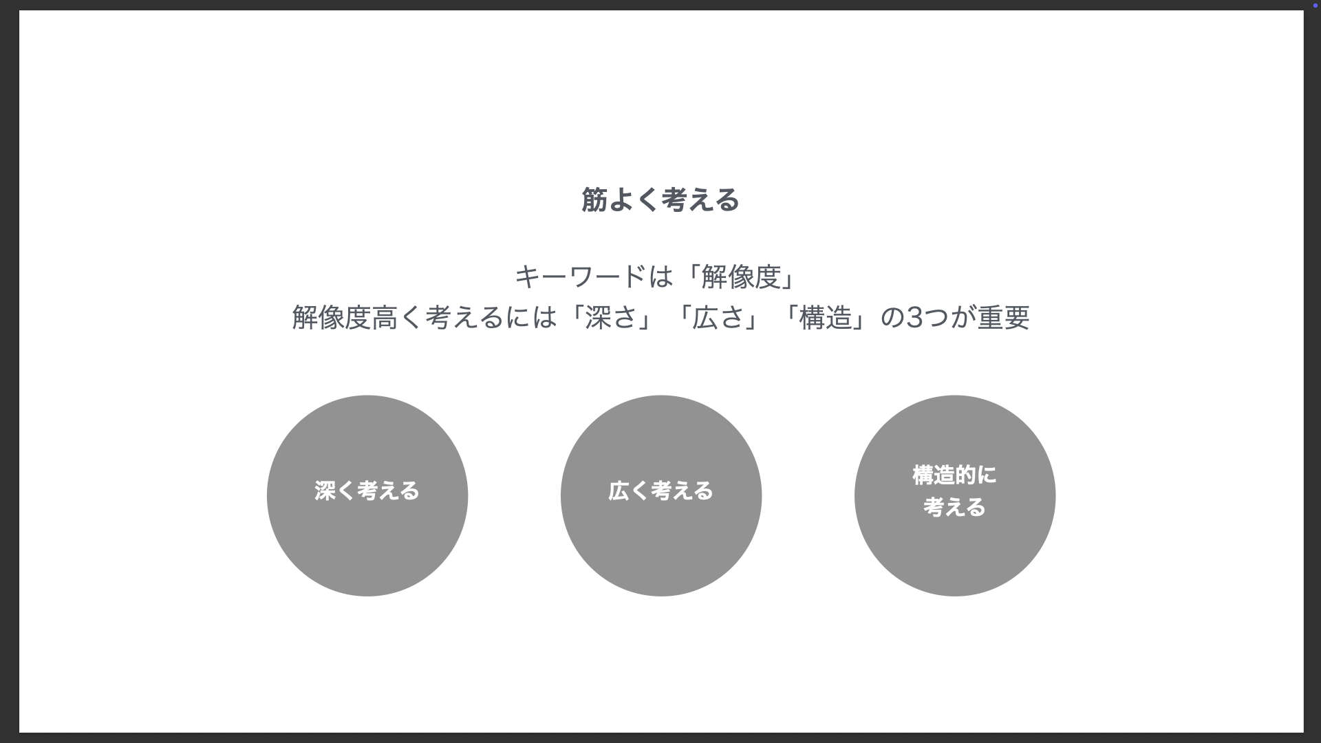 アイデアは出るのに、話すと“で、何が言いたいの？”になる理由 解像度