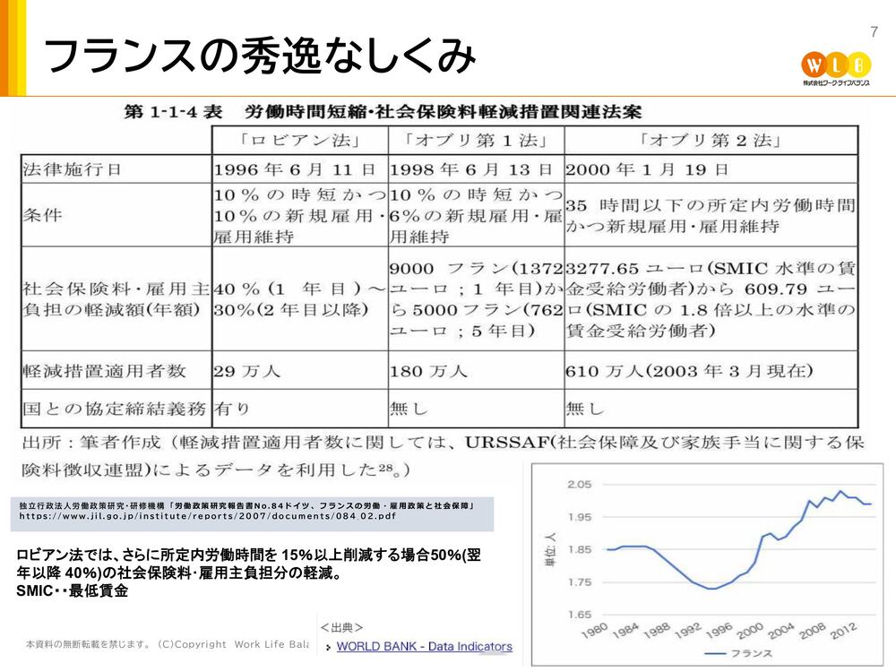 夫の残業＋妻の育児離職で「2億円」の生涯賃金を失う 日本の労働環境の