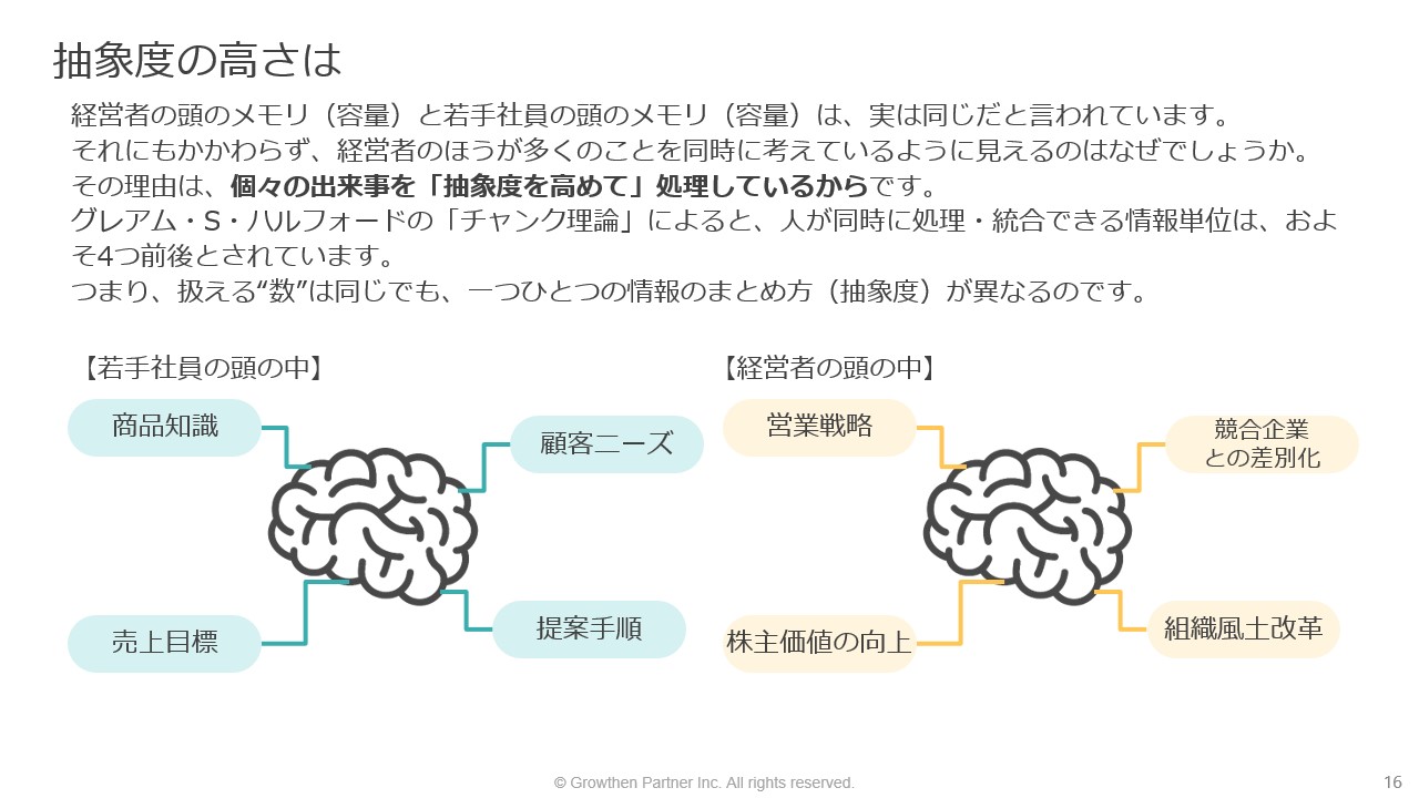 人が同時に扱える情報は4つ前後しかない 仕事の差を生む「思考の質」を