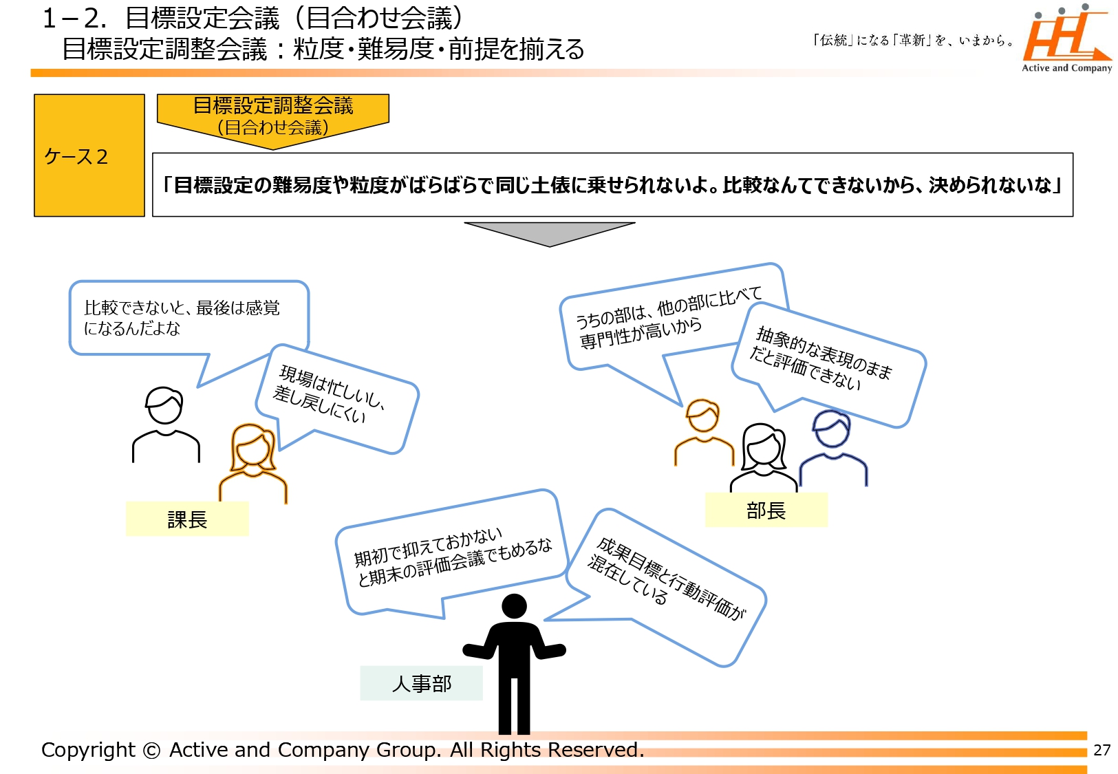 部署によって目標の難易度が違う」問題を解決する方法 粒度・難易度を