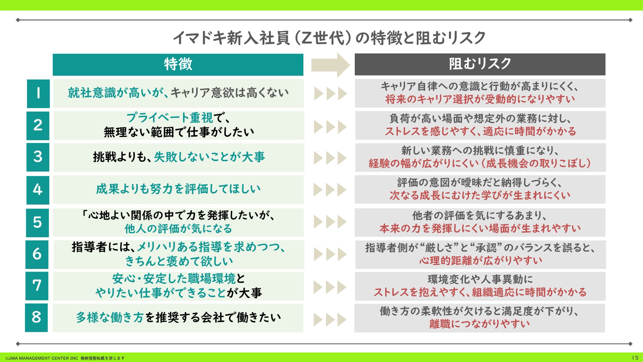 0d1787ff7750bf492a11110d9113be