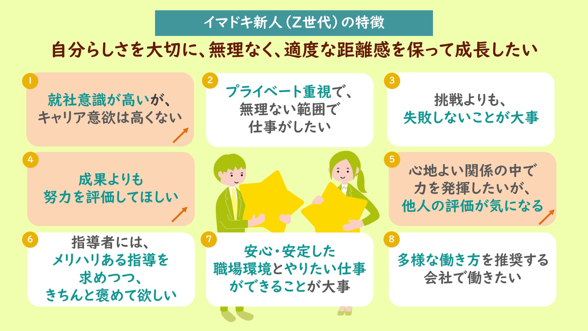 自己を高めてみませんか?現代のストレス社会の中でより良く働きたい方が必見。かなりの量になるなので学びがいはあります。心理学の教材セット 現代社会における『満足』と『不満』—ストレスフリーな働き方の実践