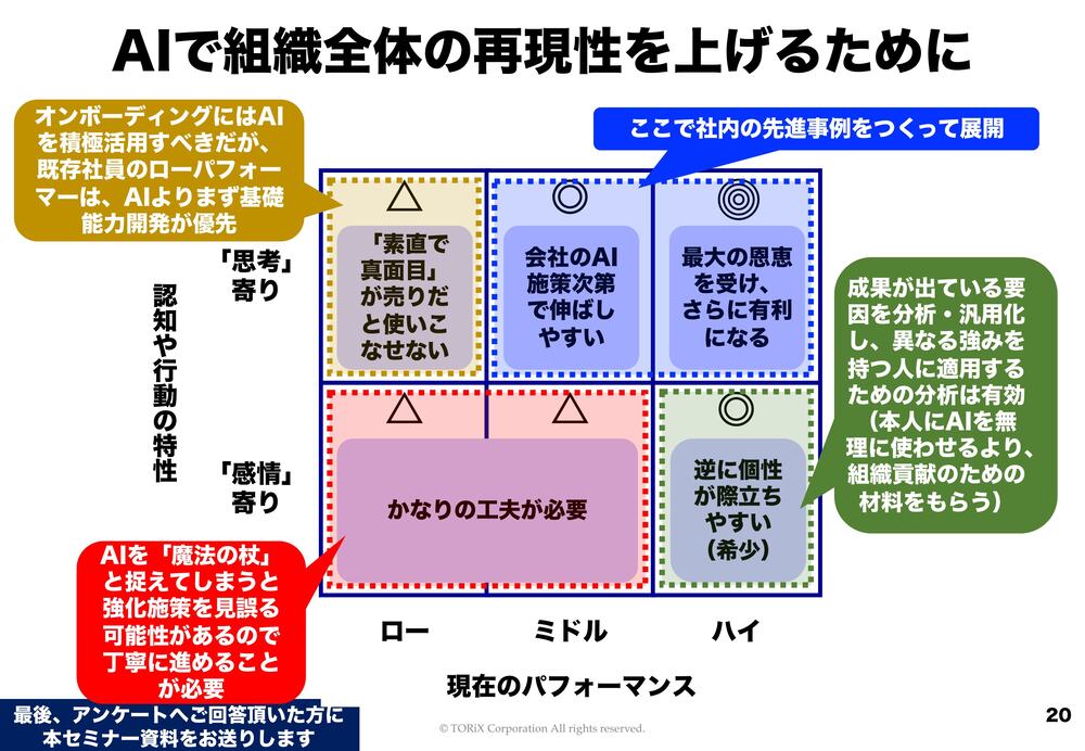 覇者の条件―経営・管理のセオリー セオリー(Theory)公式通販 メンズファッション