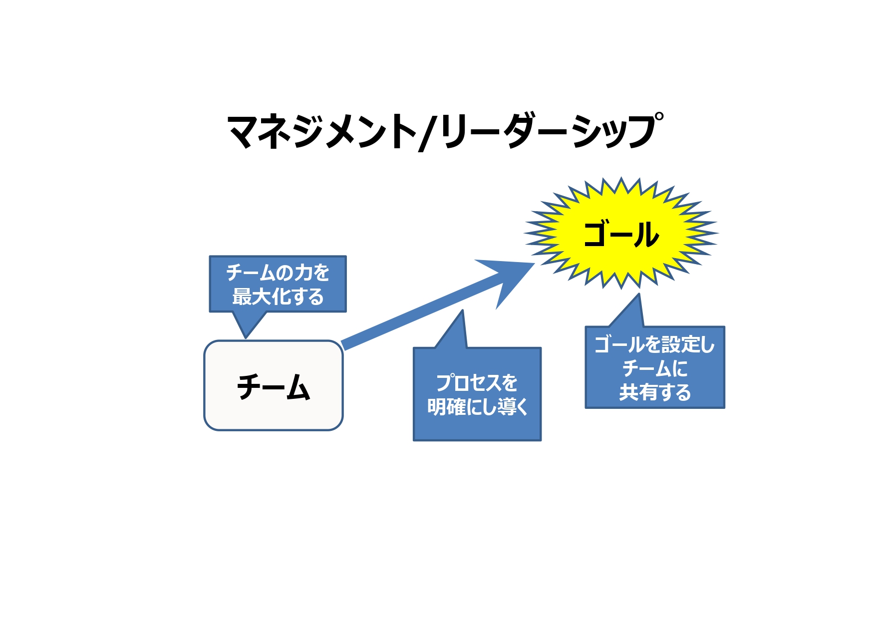 d7f75210467c8c273029fdbddd2394