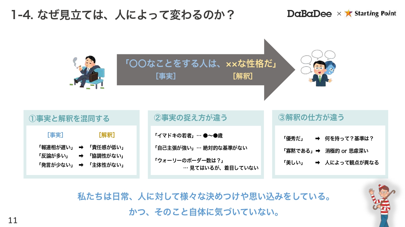 目標管理への向き合い方」で、組織は4タイプに分かれる 多くの人が